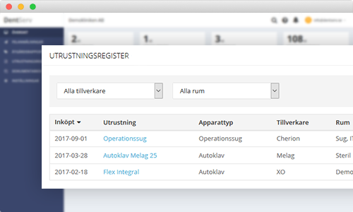 Utrustningsregister